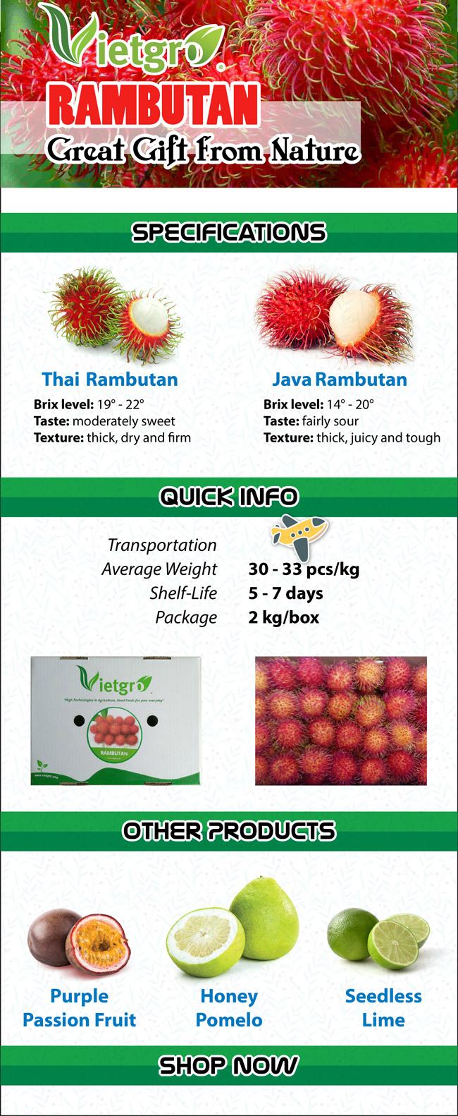 20161229_Fresh-Rambutan—Great-Gift-from-Nature