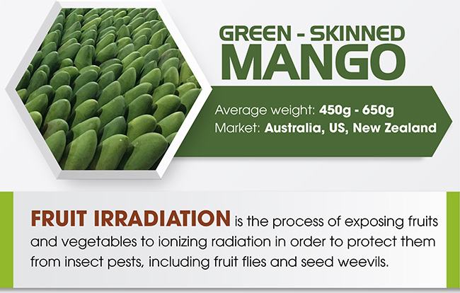 Green - Skinned mango